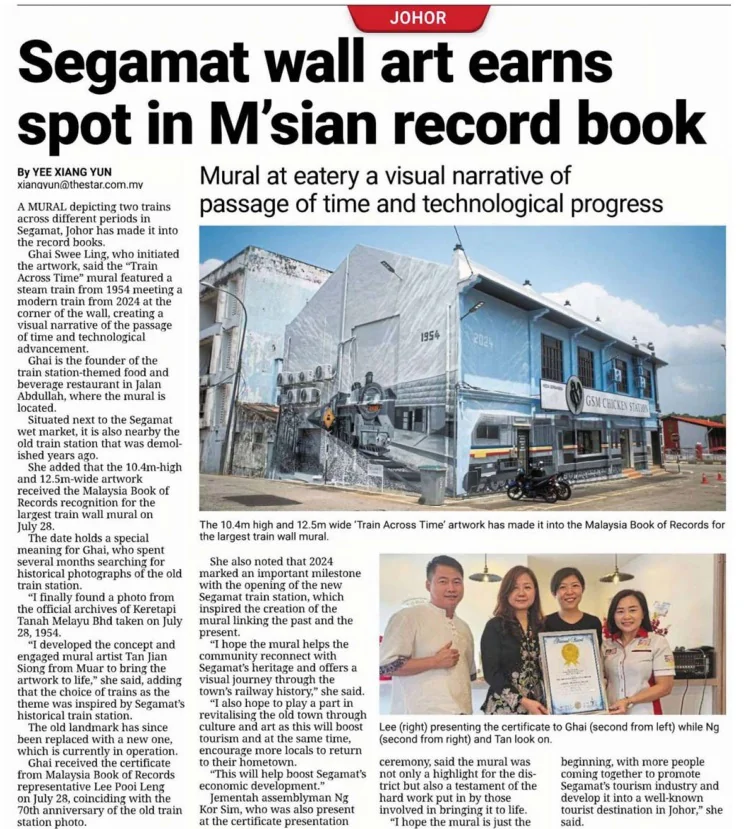[The Star] Segamat wall art earns spot in M’sian record book